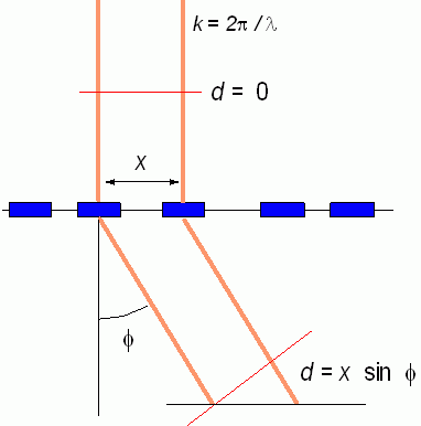 diffraction.png