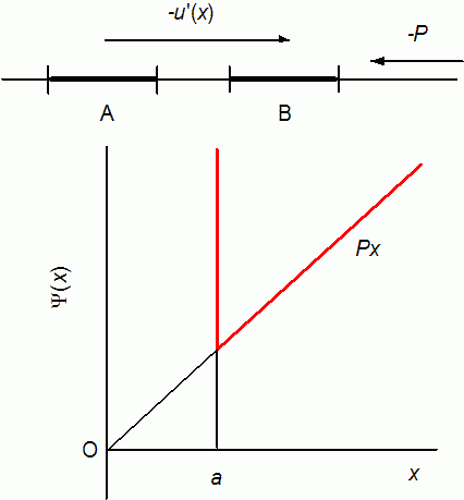 effectpote.png(3061 byte)