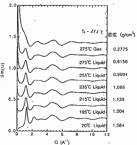 misawa_fig13.png(11276 byte)