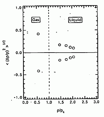 misawa_fig22.png(4654 byte)