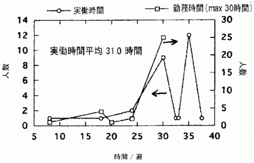 PART95_FIG3