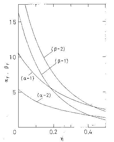 FIG6_3