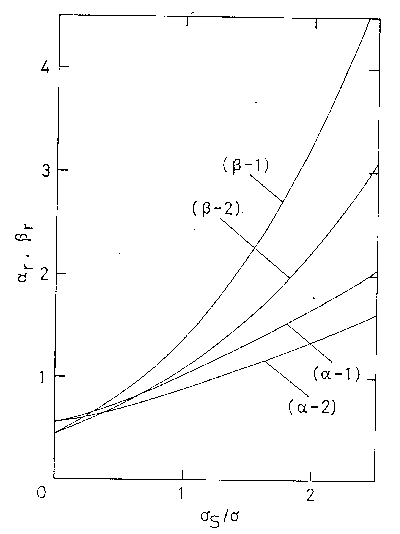 FIG6_4