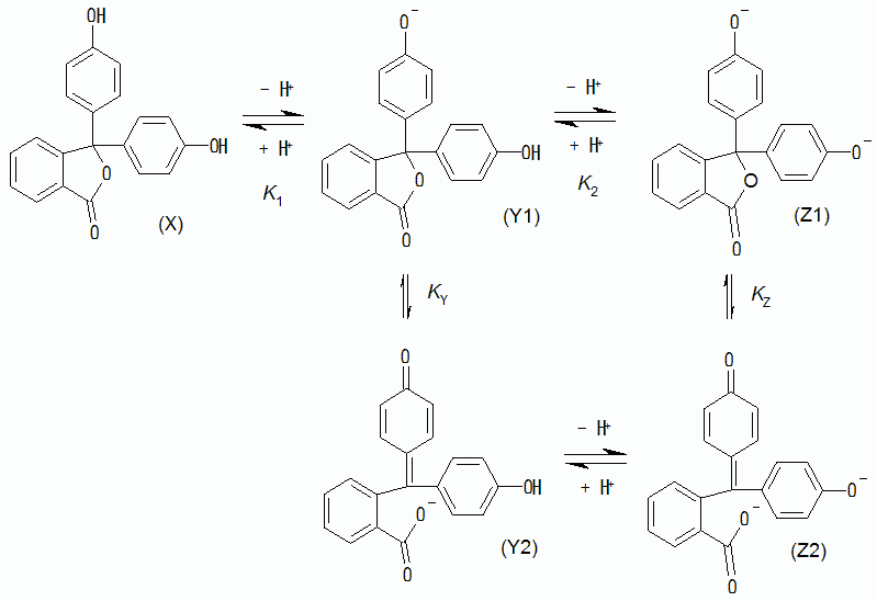 PPSCHEME